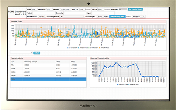  nGen RMS Revenue Management System image0