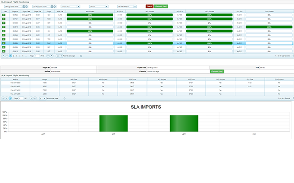 nGen WMS  Warehouse Management System image0
